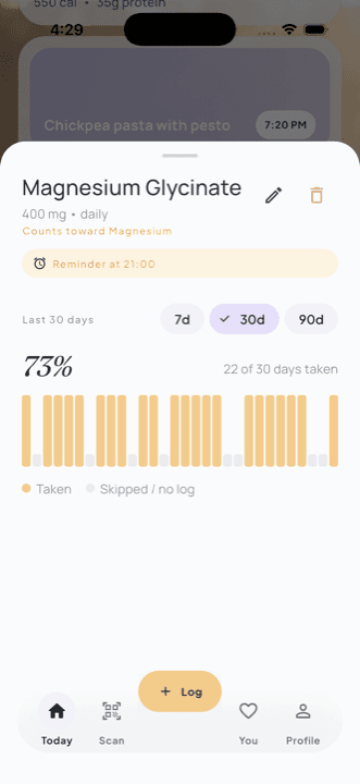Gal supplement detail sheet showing magnesium reminder and adherence